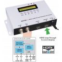 Cyfrowy Modulator Labgear EM1001 HDMI do DVB-T